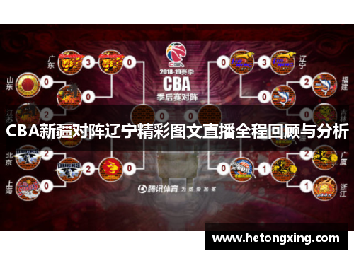 CBA新疆对阵辽宁精彩图文直播全程回顾与分析
