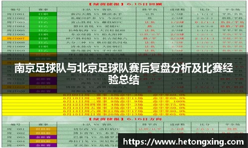 南京足球队与北京足球队赛后复盘分析及比赛经验总结